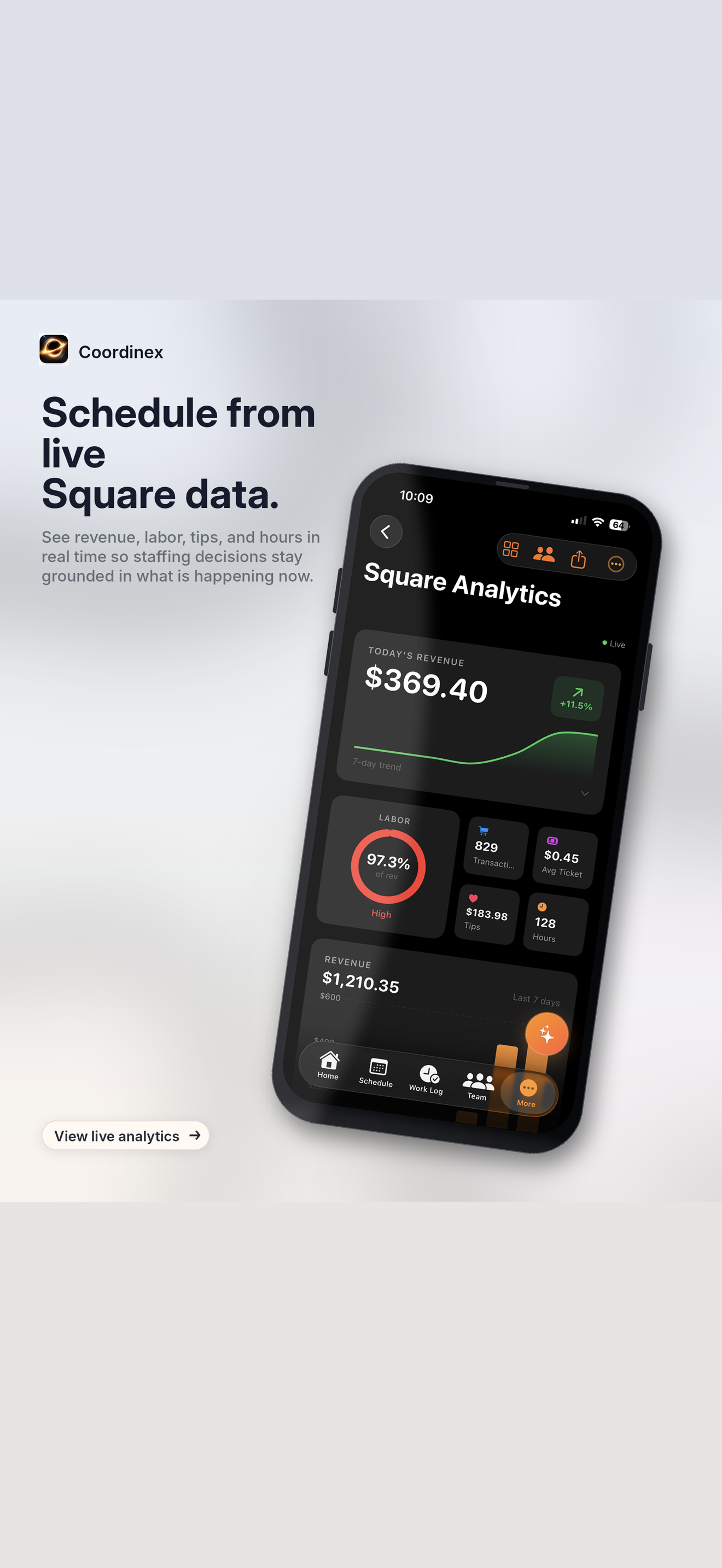 Coordinex Square integration tying real sales to staffing decisions